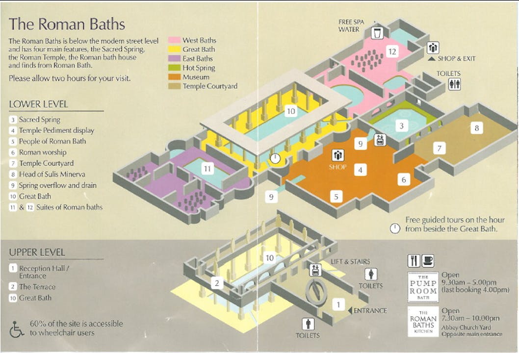 Romerske bad i Bath
